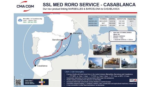CMA CGM to launch a new RORO short sea med service connecting Marseille & Barcelona with Casablanca