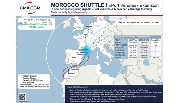 CMA CGM to launch MOROCCO SHUTTLE, a new butterfly service linking Morocco, France & Spain