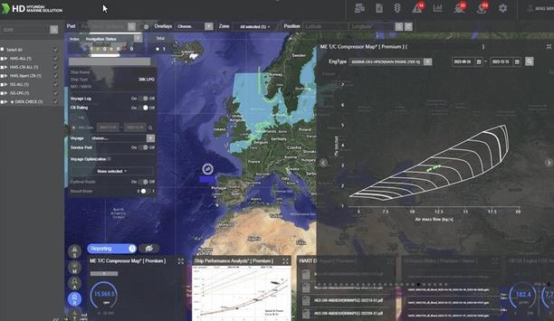 HD Hyundai Marine Solution selects Accelleron to deliver digital optimisation solutions for their Smartship platform