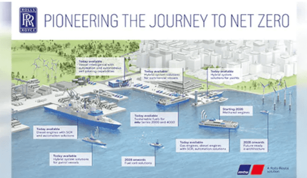 Rolls-Royce presents mew mtu propulsion solutions for ships at SMM