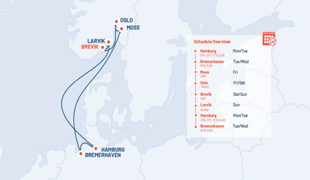 Unifeeder adds Brevik to its Germany-Norway loop