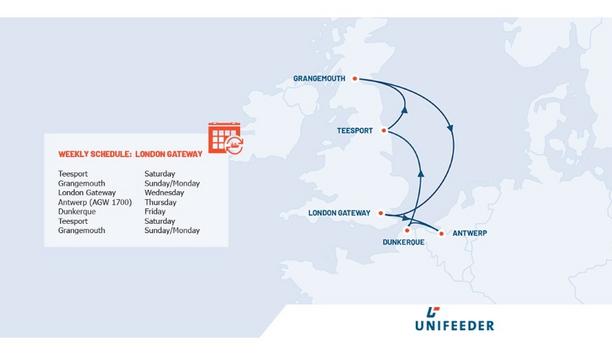 Unifeeder announces the addition of London Gateway as Hub Port to their UK East Coast port network