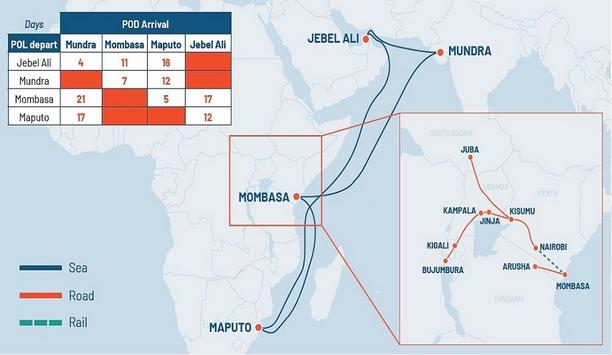 Unifeeder introduces new MJI service for East Africa cargo via Mombasa, Kenya