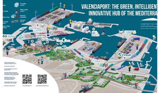 Valenciaport: The green, intelligent and innovative hub of the Mediterranean