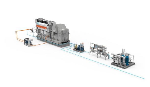 Wärtsilä announces the release of their first dedicated methanol fuel supply system, MethanolPac