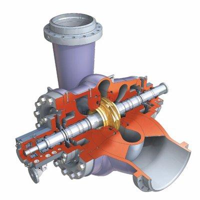 Hyundai Heavy Industries HSR Horizontal Double Suction Diffuser Type Pump