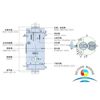 Deyuan Marine LZY1.6/200-0.7	LZY-type Oil-fired and Exhaust Gas Composite Boiler