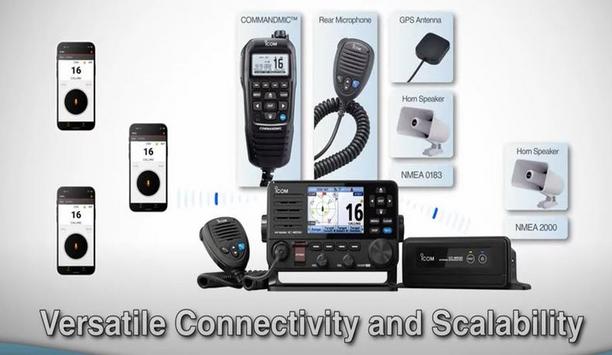 Icom’s new class D DSC fixed mount IC-M510 VHF marine transceiver